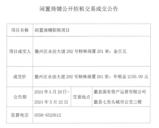 2024.5.20徽州區(qū)永佳大道292號特林商廈201室.jpg