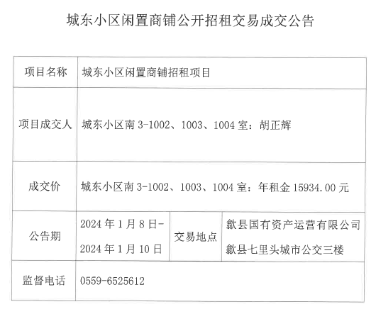 2024.1.8城東小區(qū)南3-1002、1003、1004號.jpg