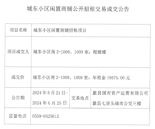 2024.6.21城東小區(qū)南2-1008、1009號.jpg