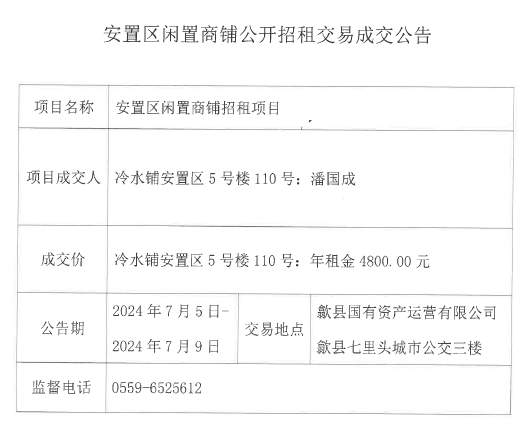 2024.7.5冷水鋪安置區(qū)5號(hào)樓110號(hào).jpg