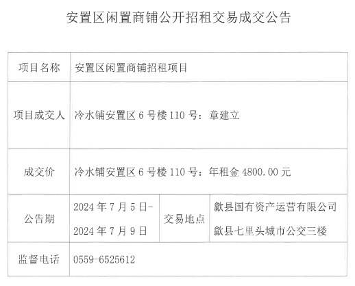 2024.7.5冷水鋪安置區(qū)6號(hào)樓110號(hào).jpg