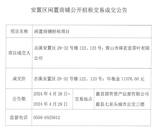 2024.4.26古溪安置區(qū)29-32號樓122、123.jpg